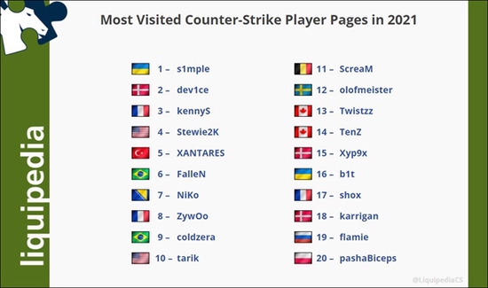 永劫无间成为亚运会电竞项目推动中国电竞发展