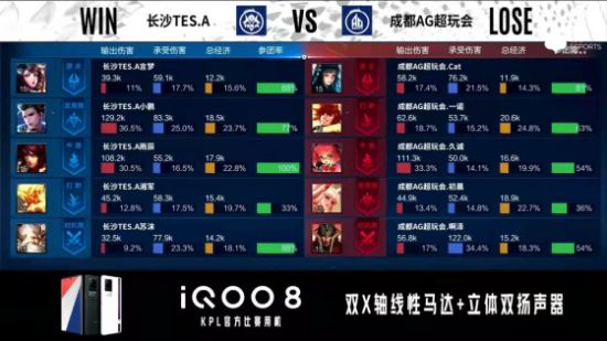 揭秘王者荣耀长青之道